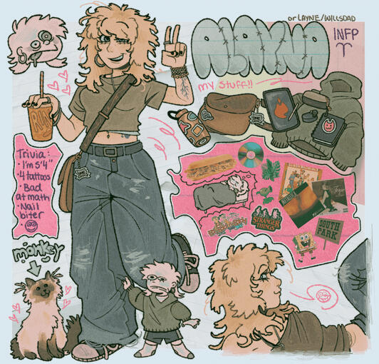 Reference Sheet/Character Card